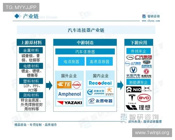 提升电子设备性能的有效途径：优选PA电子零配件方案