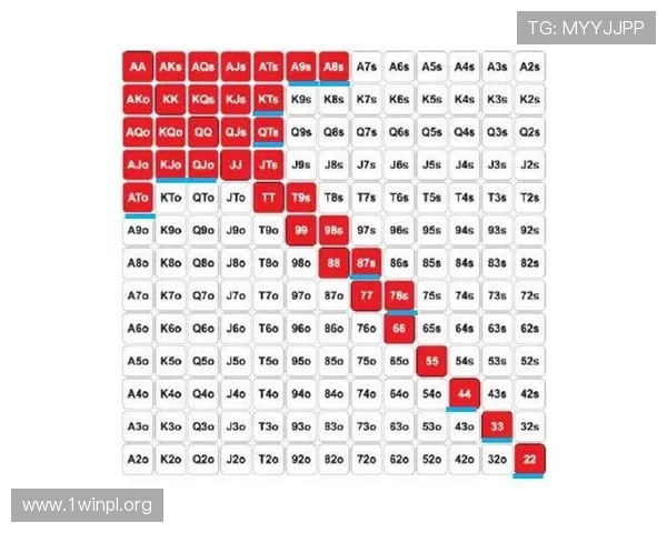 如何在梭哈德州扑克中合理运用筹码管理实现持续盈利