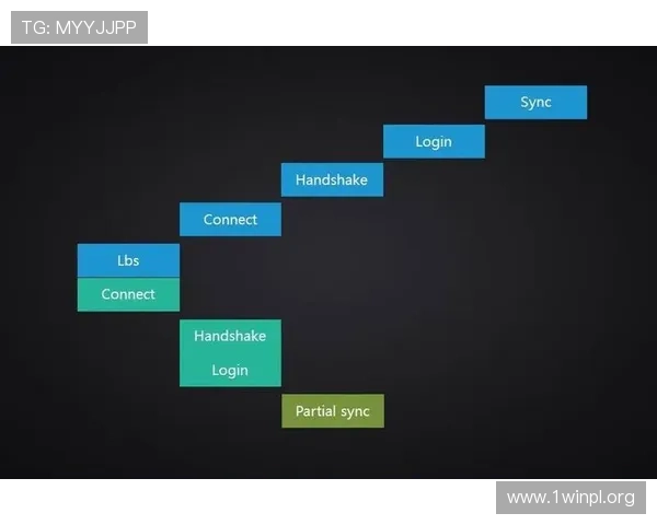 获取凯发登录入口地址的正确方法与步骤详解