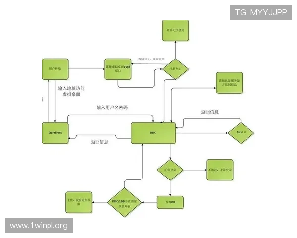 凯发在线登录下载流程详解让你快速注册开启精彩游戏之旅 凯发在线登录下载流程详解让你快速注册开启精彩游戏之旅