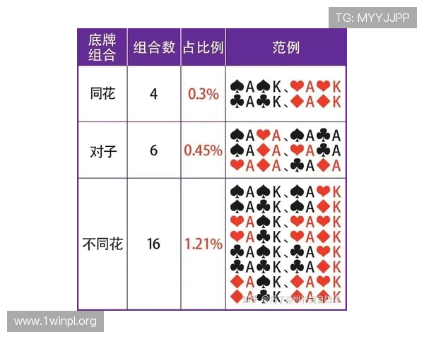 了解赌场中最常见的扑克牌玩法及其策略技巧提升你的赢钱几率