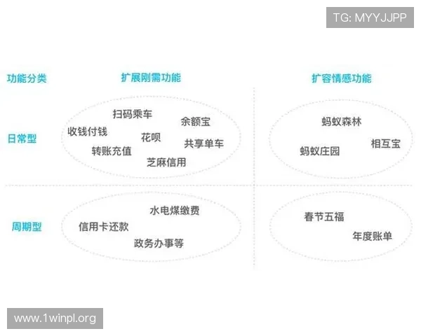 凯发登陆线路用户体验提升方案，打造更流畅更稳定的游戏环境