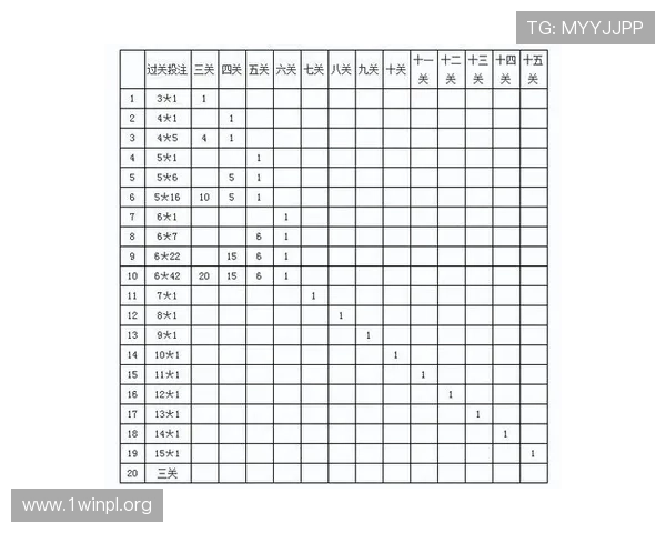 凯发体育赛事竞猜技巧与策略：提升投注成功率的实用方法分享
