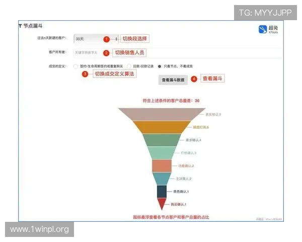 凯发登录:客户服务与在线支持系统全方位解析 凯发登录:客户服务与在线支持系统全方位解析