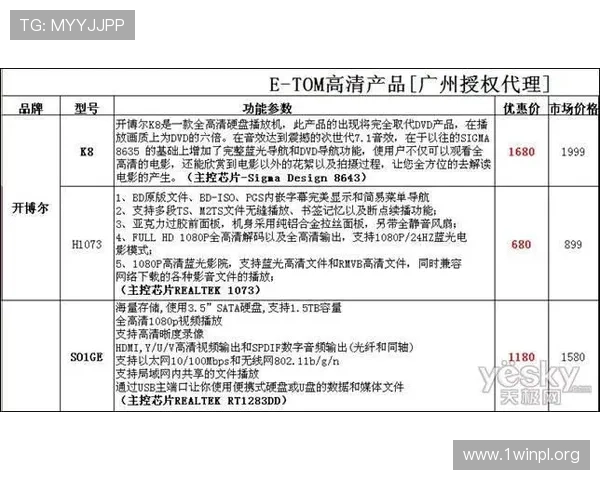 全面解析K8旗舰厅中国官网的注册流程与账号安全措施，助你轻松开启游戏之旅
